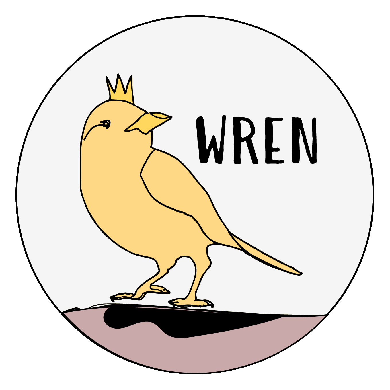 wrenwrld.com